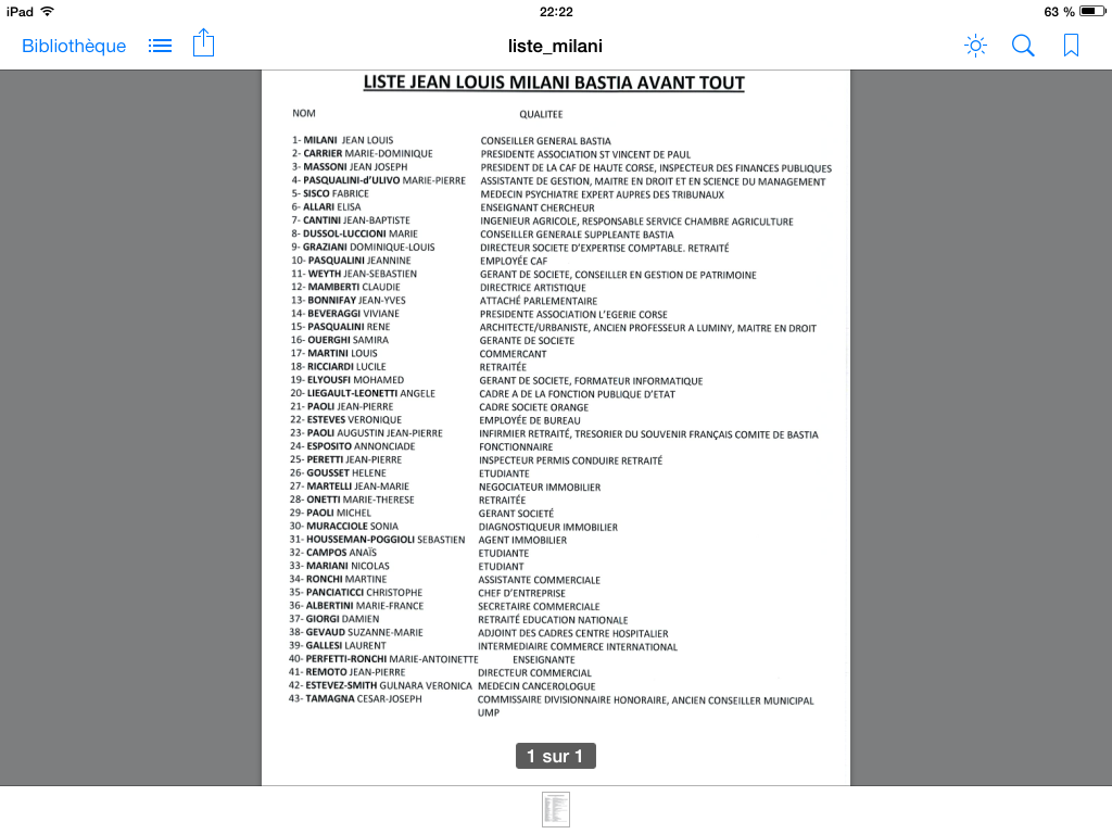 Elections municipales : Jean-Louis Milani dévoile sa liste divers droite