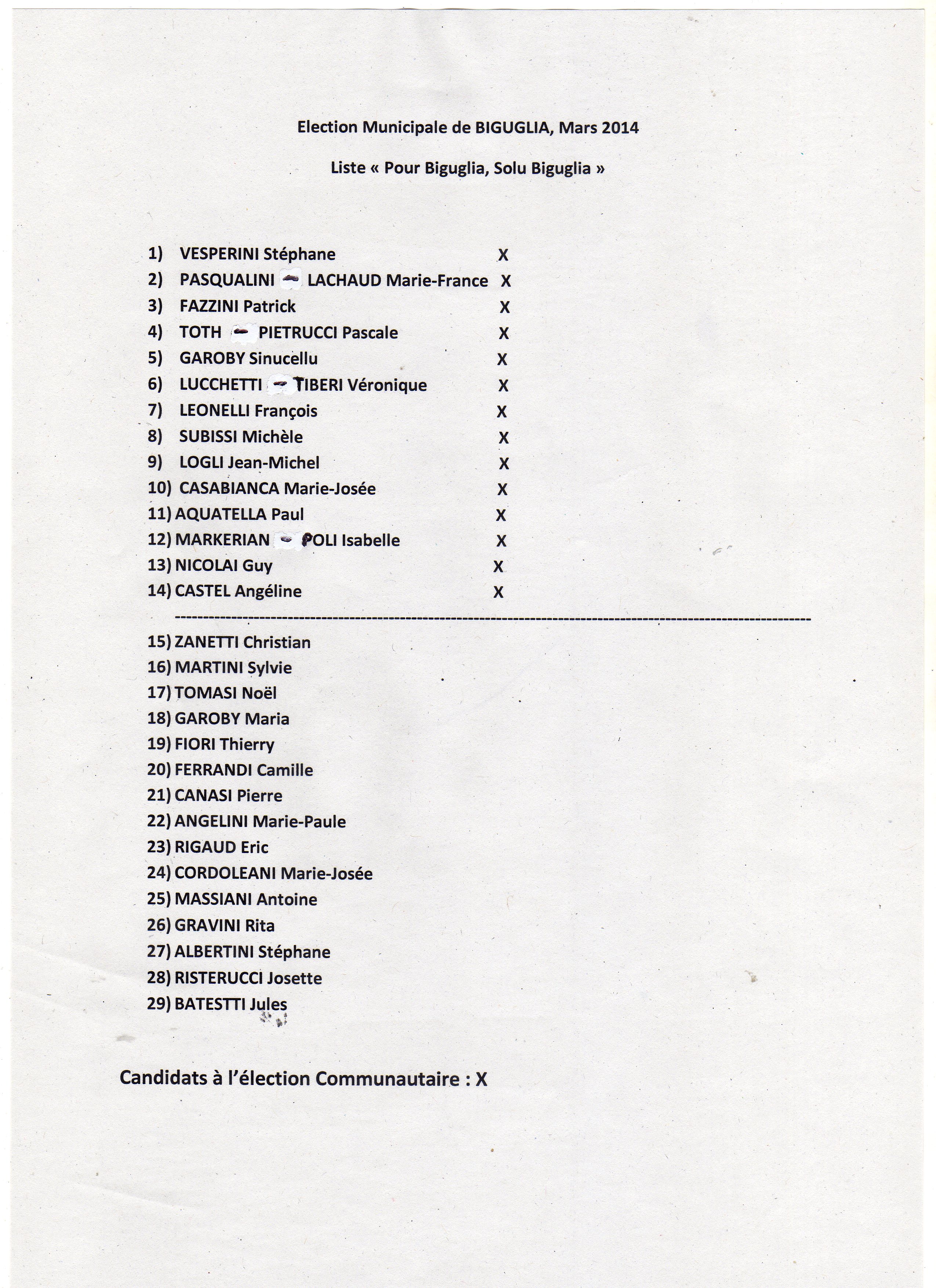 Stephane Vesperini : "Nous allons créer la surprise sur Biguglia, nous allons gagner !"
