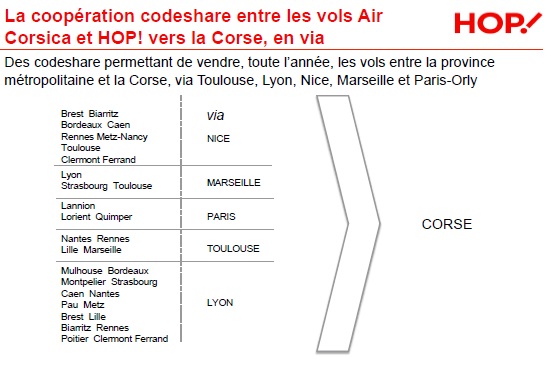 HOP! et Air Corsica : Accord de desserte entre la Corse et le continent