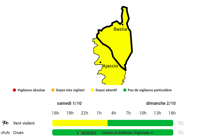 Météo: la Corse placée en vigilance jaune "vent violent"