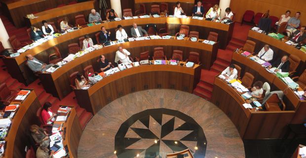 Budget supplémentaire de la CTC : L’opposition épingle les dépenses de fonctionnement