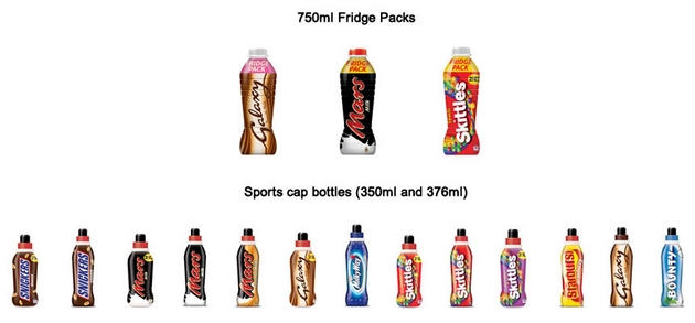 Les marques des produits concernés par le rappel : "Mars", "Bounty", "Snickers" et "Milky Way". (Photo : DR)