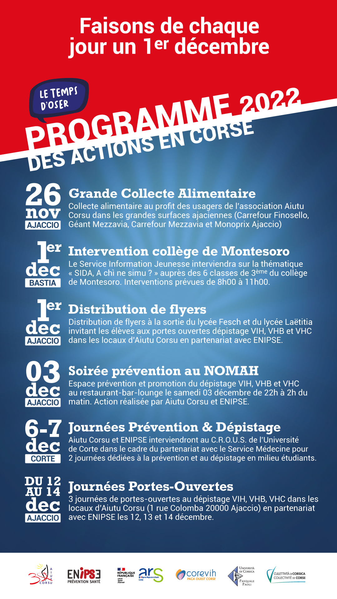 Journée mondiale du Sida  : En Corse, « encore trop de discriminations, mais de plus en plus d’outils de prévention »