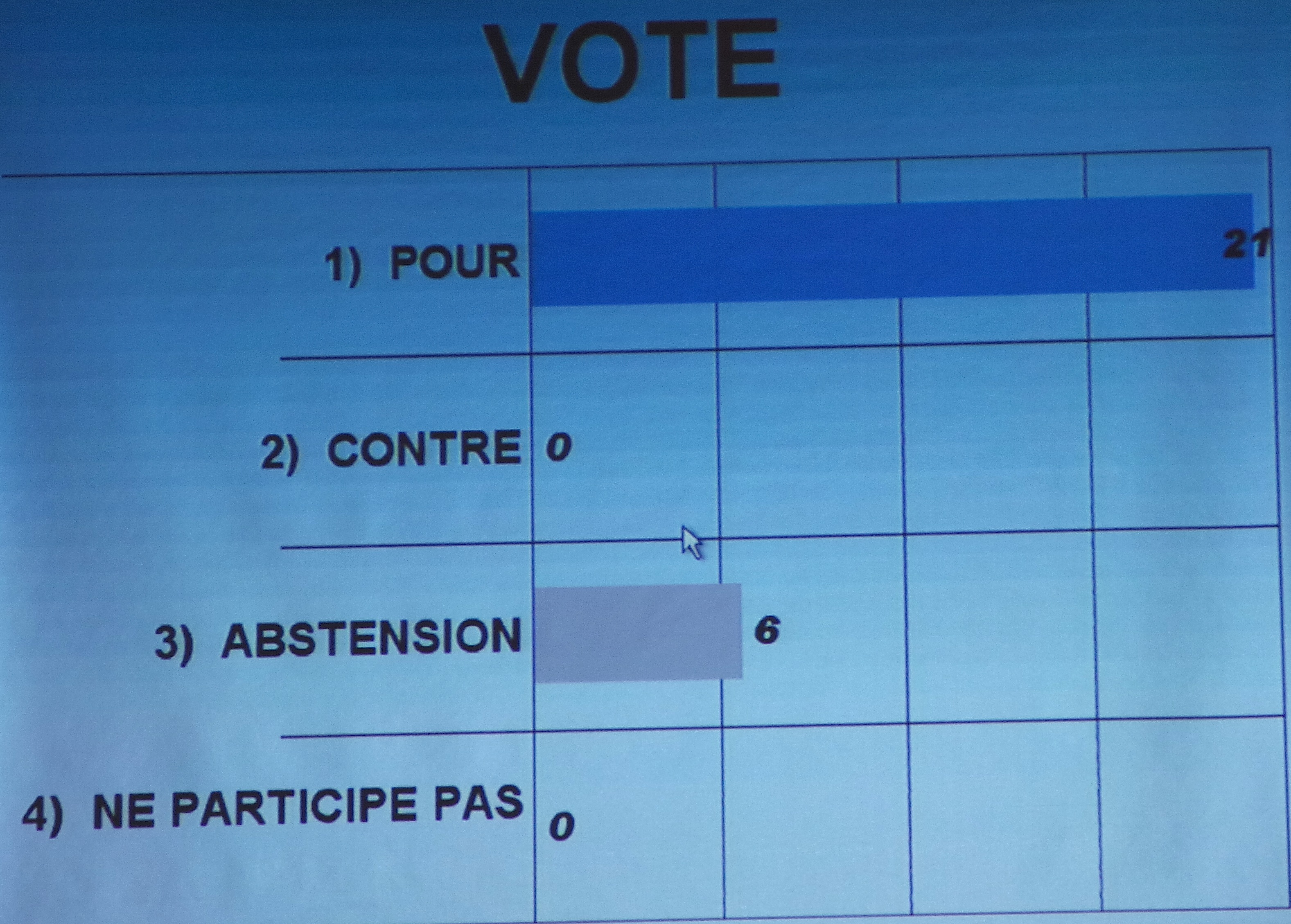 Jacky Padovani : "Je respecte trop Joseph Castelli pour prendre par avance toute décision…"