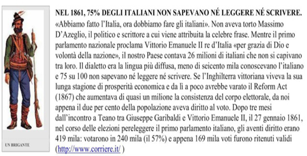 Quelle était la langue des Corses avant la francisation ?