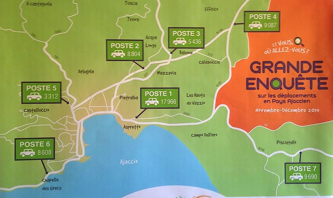 Plan de déplacements urbains du Pays Ajaccien : Ce que révèle l’enquête sur le terrain