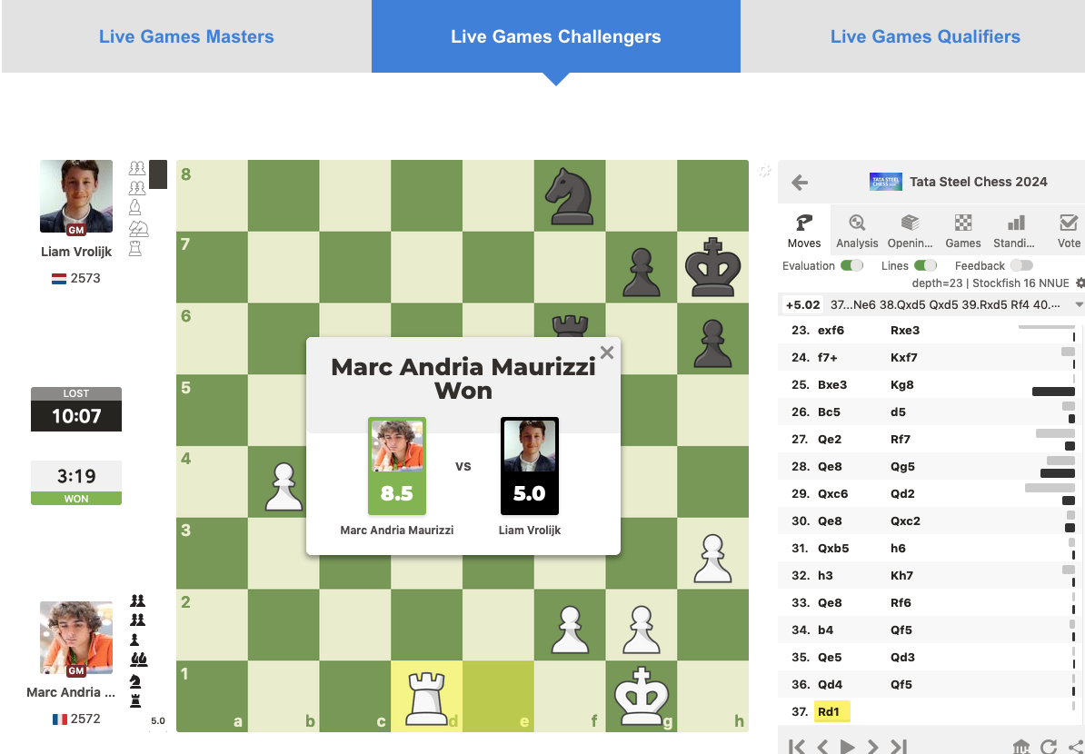 Tata Steel Chess : Marc’Andria Maurizzi gagne de nouveau et creuse l’écart