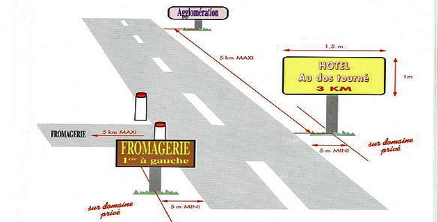 Grenelle II : Menaces sur les entreprises de publicité extérieure de Corse