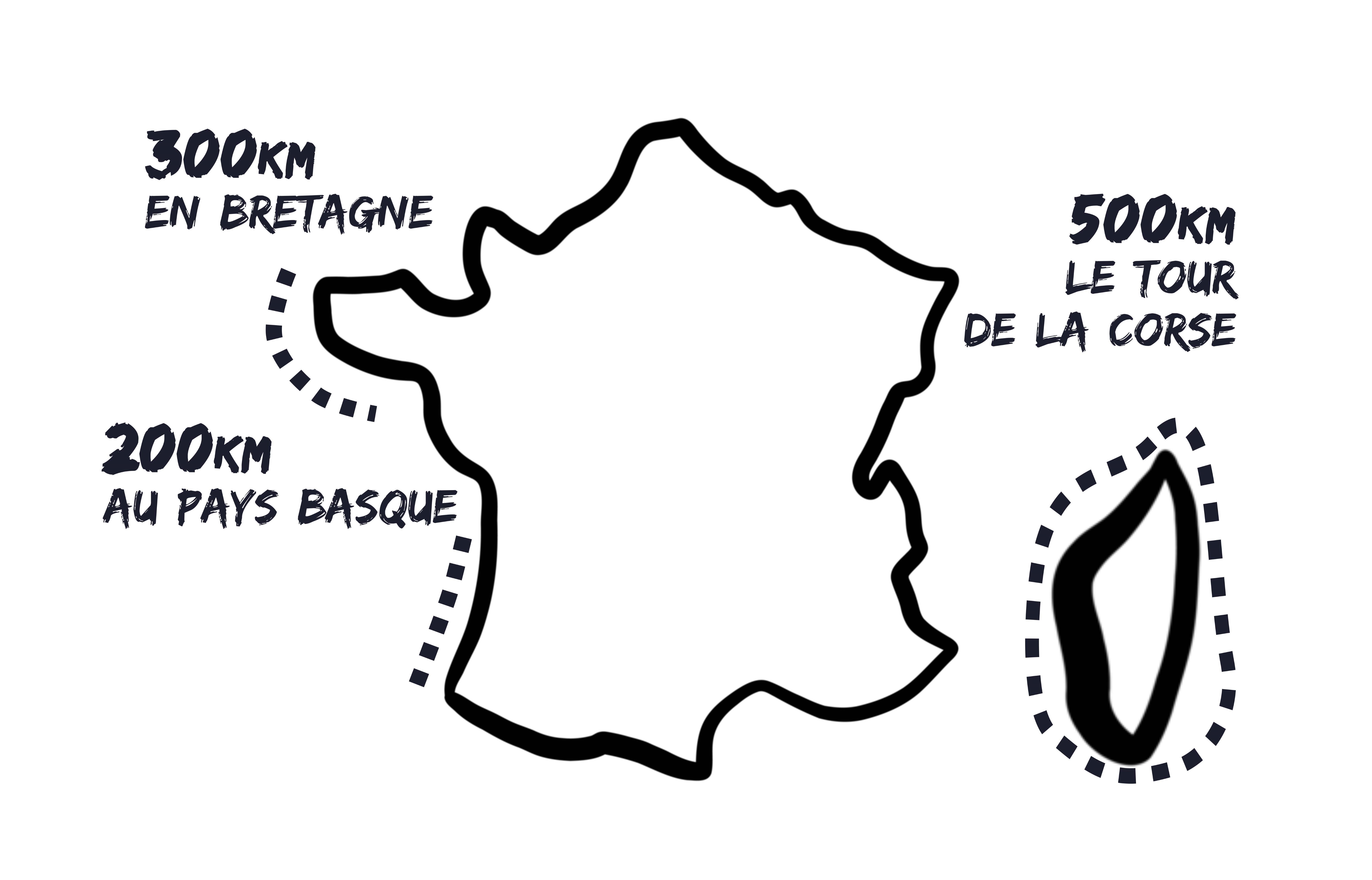 1000 km pour l'Eau : Une odyssée aquatique autour de la Corse au nom de l'environnement