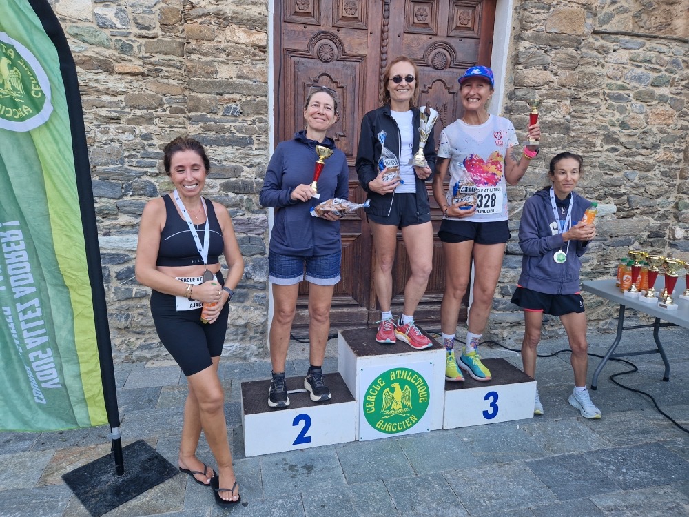 Photo d’illustration