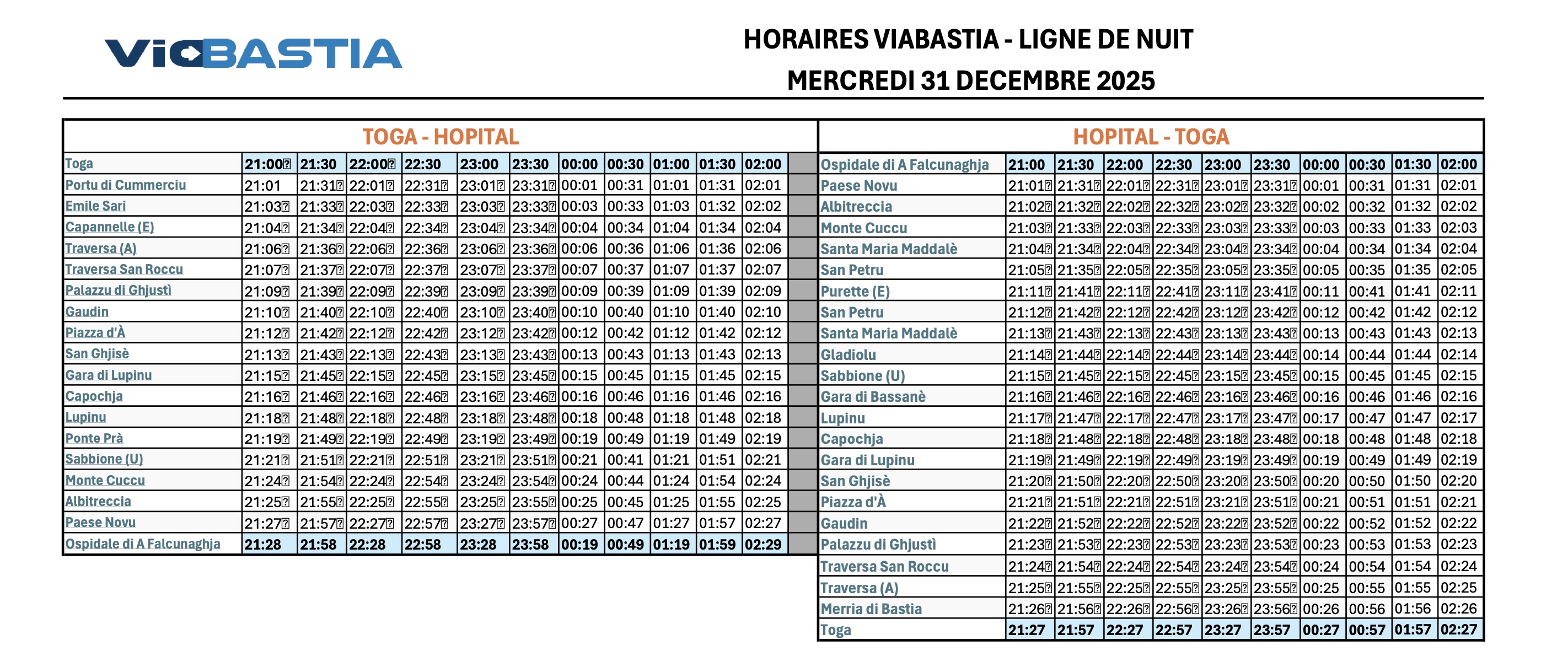 Les horaires de la ligne N à Bastia (Crédit : CAB)