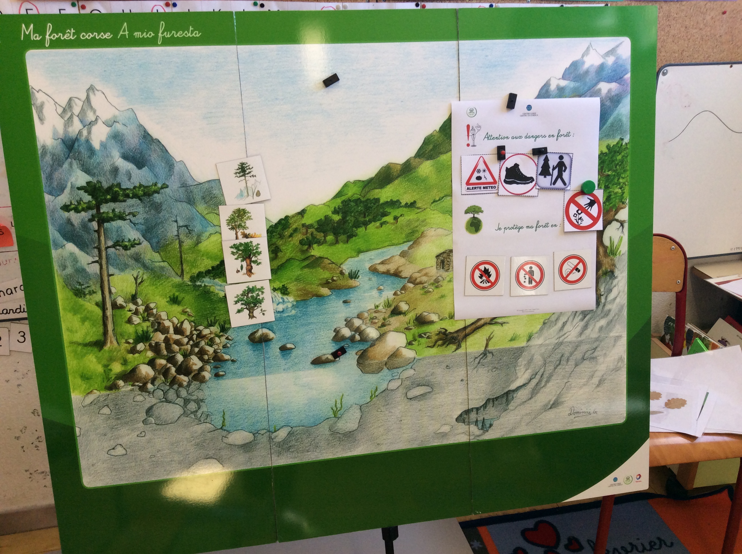 Le poster magnétique