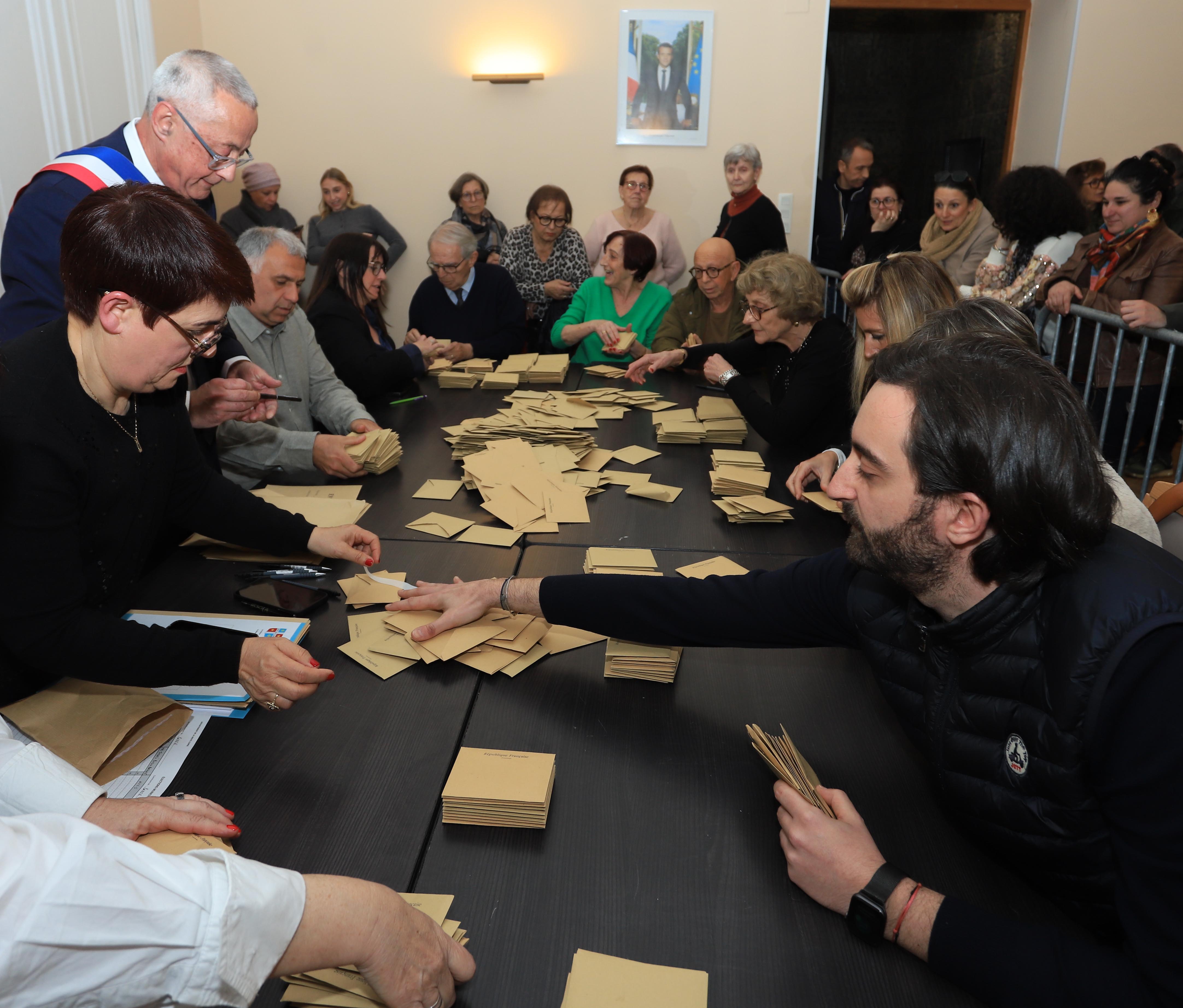 Municipales à Corte : Xavier Poli réélu avec 68,33% des suffrages