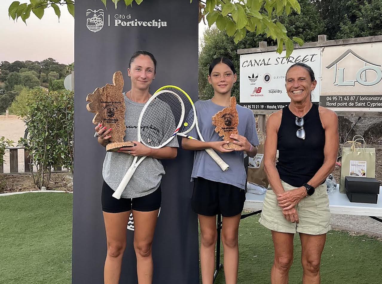 Tennis - Humayou et Albert victorieux au Pruneddu