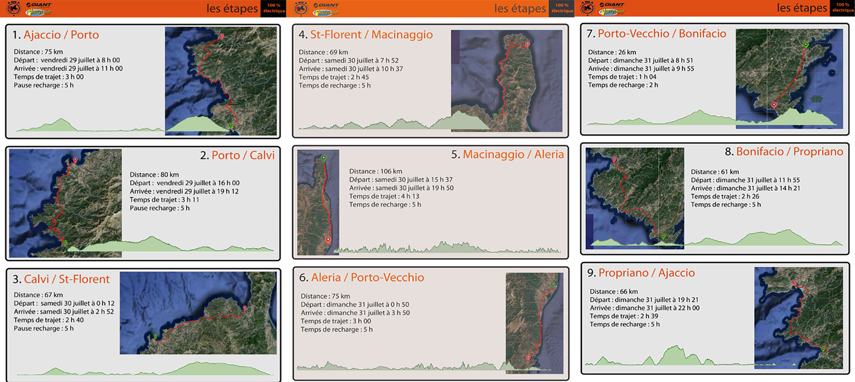 Première mondiale : Des vélos 100% électriques pour un tour de Corse inédit du 29 au 31 juillet !
