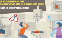ARS de Corse: Eviter les intoxications par le monoxyde de carbone