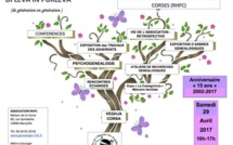 Marseille : Les 15 ans RHFC à la Maison de la Corse