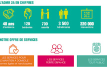 L'ADMR de Corse-du-Sud  veut étoffer son offre de services