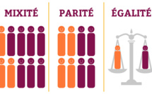 Première Université de la mixité et l'égalité professionnelle en Corse