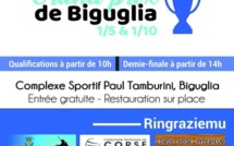 Biguglia : Le grand prix de voitures radio-commandées