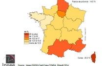Social : La Corse est la région de province la plus touchée par la pauvreté monétaire