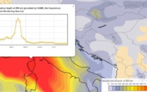 Corse :  Episode de pollution atmosphérique