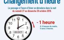 Changement d'heure : Cette nuit, on passe à l'heure d'hiver !
