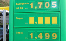 Le Conseil exécutif de Corse demande le gel du prix du carburant sur l'ile 