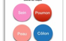 Santé : « A Salute », la toute nouvelle application  qui calcule le risque de cancer