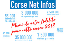 CNI affiche sa bonne santé sur les bus bastiais