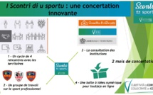 Les rencontres du sport - i Scontri di u Sportu – débuteront le 12 janvier