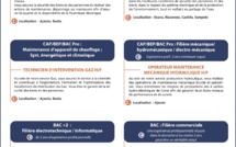 EDF recrute en Corse