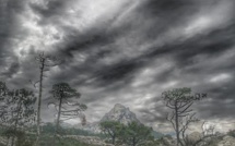 Météo :  Le Soleil après les nuages de lundi