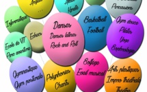 Santa Lucia de Porto-Vecchio : rendez vous avec le Forum des activités Culturelles et Sportives des associations