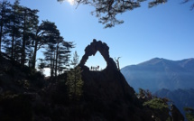 La météo du Vendredi 4 Octobre 2019 en Corse