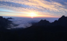 La météo du Samedi 19 Octobre 2019 en Corse