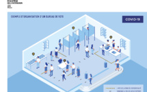 Coronavirus et municipales : les mesures prises dans les bureaux de vote à Bastia