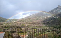 La météo du mercredi 18 Mars 2020 en Corse