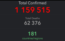 Coronavirus : le point sur la pandémie dans le monde ce 4 avril