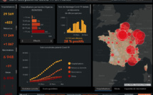 Covid-19 - La situation en France : 8 911 décès au total, 833 de plus en 24 heures
