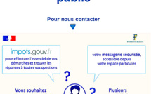 Finances publiques : ce qu'il faut savoir