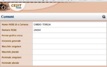 Toponymie corse - Cardo-Torgia : la garnison torréenne ?