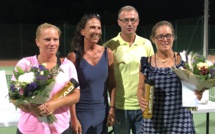 Tennis :  Bacquet et Raiola vainqueurs du tournoi du RCPV