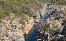 La météo du jeudi 27 Août 2020 en Corse