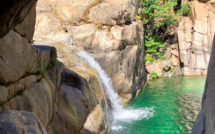 La météo du dimanche 6 septembre 2020 en Corse