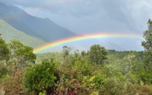 La météo du vendredi 25 septembre 2020 en Corse