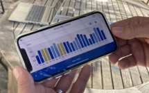 Compteurs d’eau : la CAPA passe à la télérelève