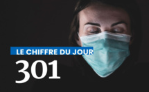 Le chiffre du jour : 301 cas 