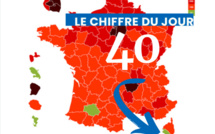 Chiffre du jour : 40