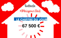 Le chiffre du jour : 67 500 €